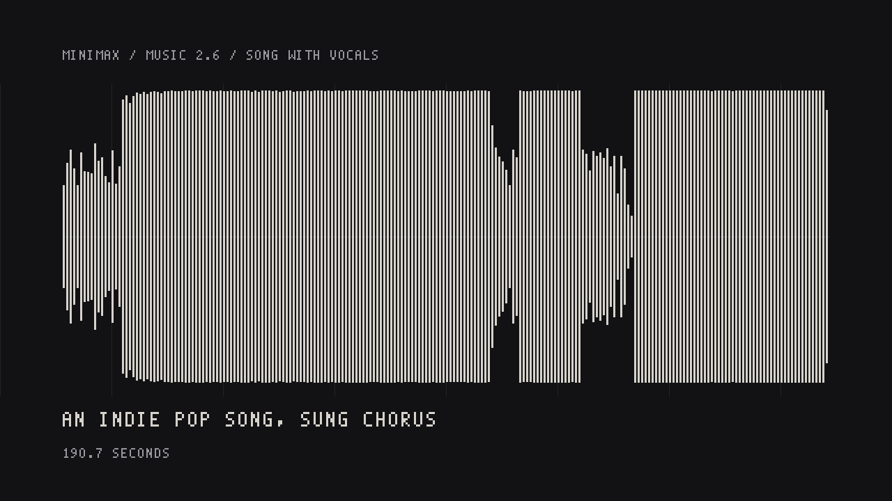 An example made with this model, from the prompt shown on the left