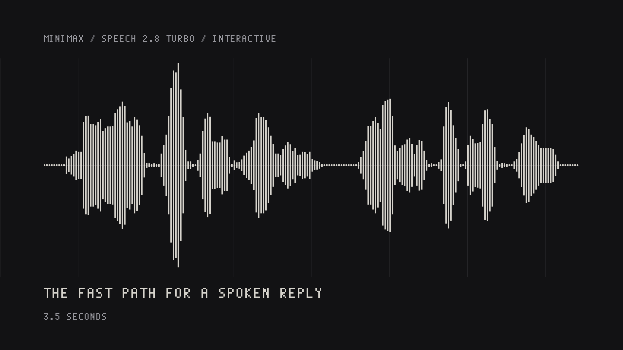 An example made with this model, from the prompt shown on the left